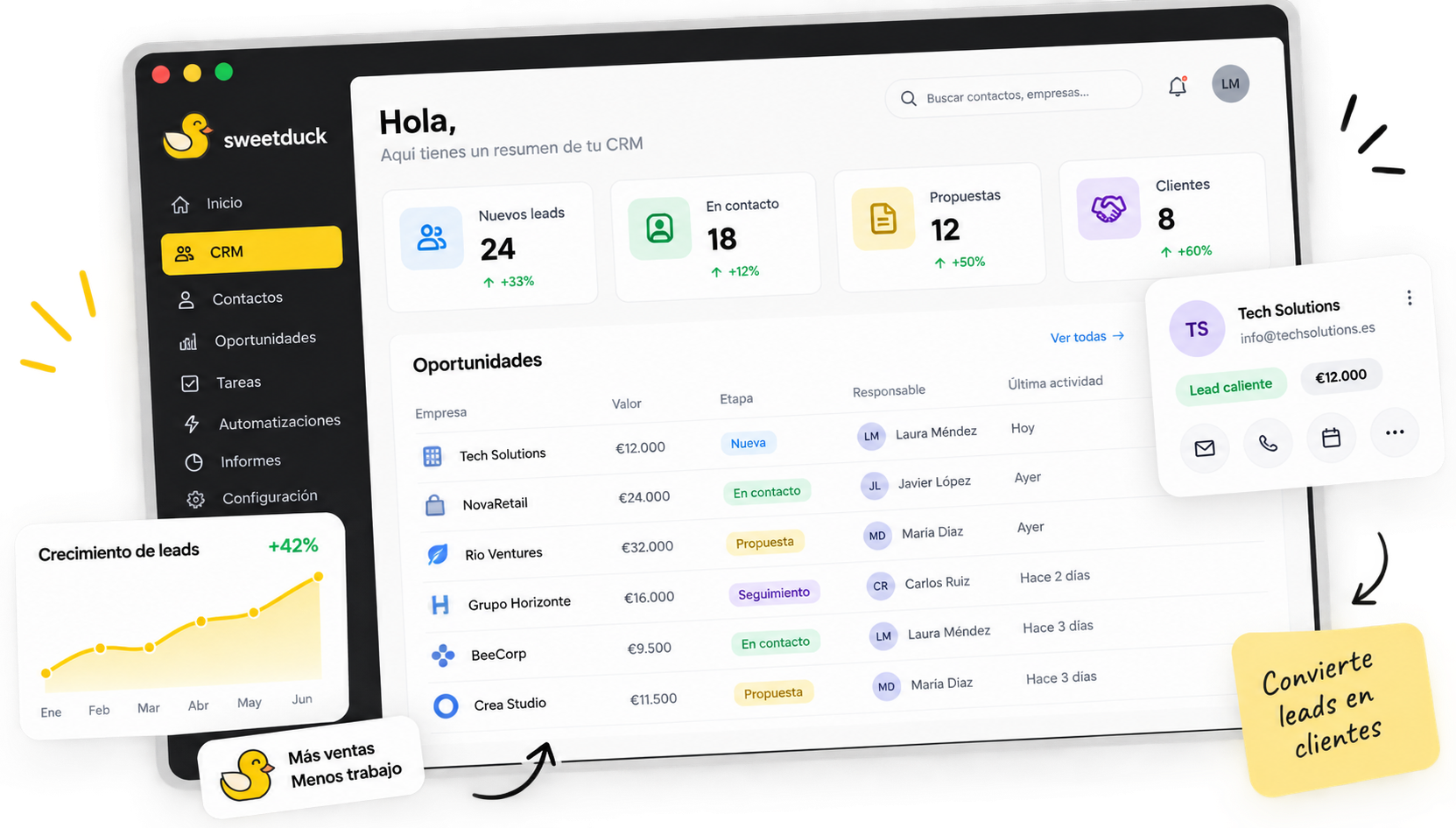 Vista previa de un CRM personalizado creado con IA