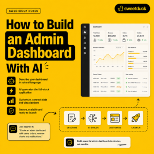 Admin Dashboard