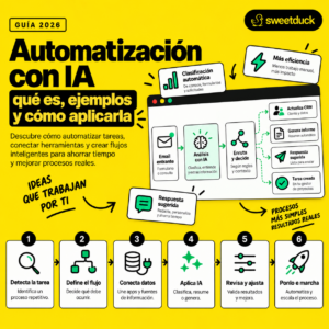 Automatización
