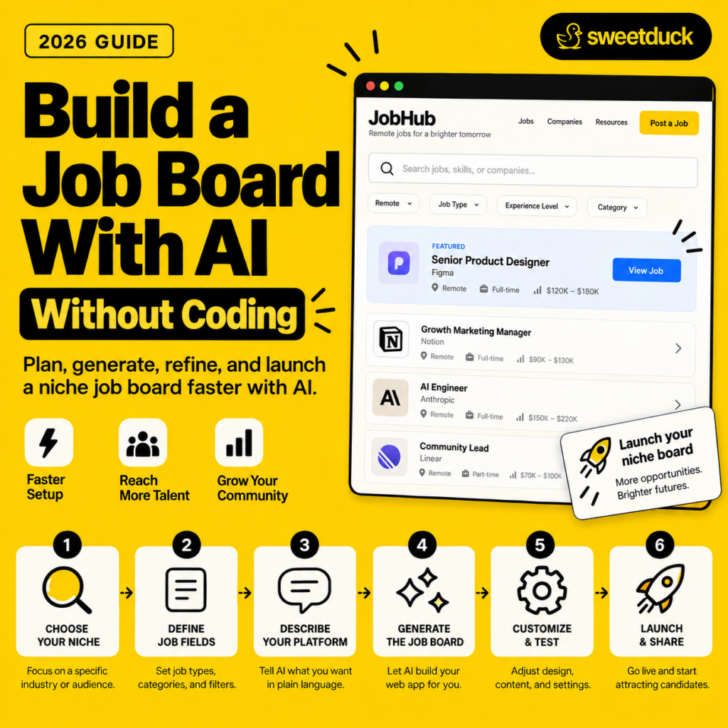 Job Board