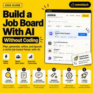 Job Board