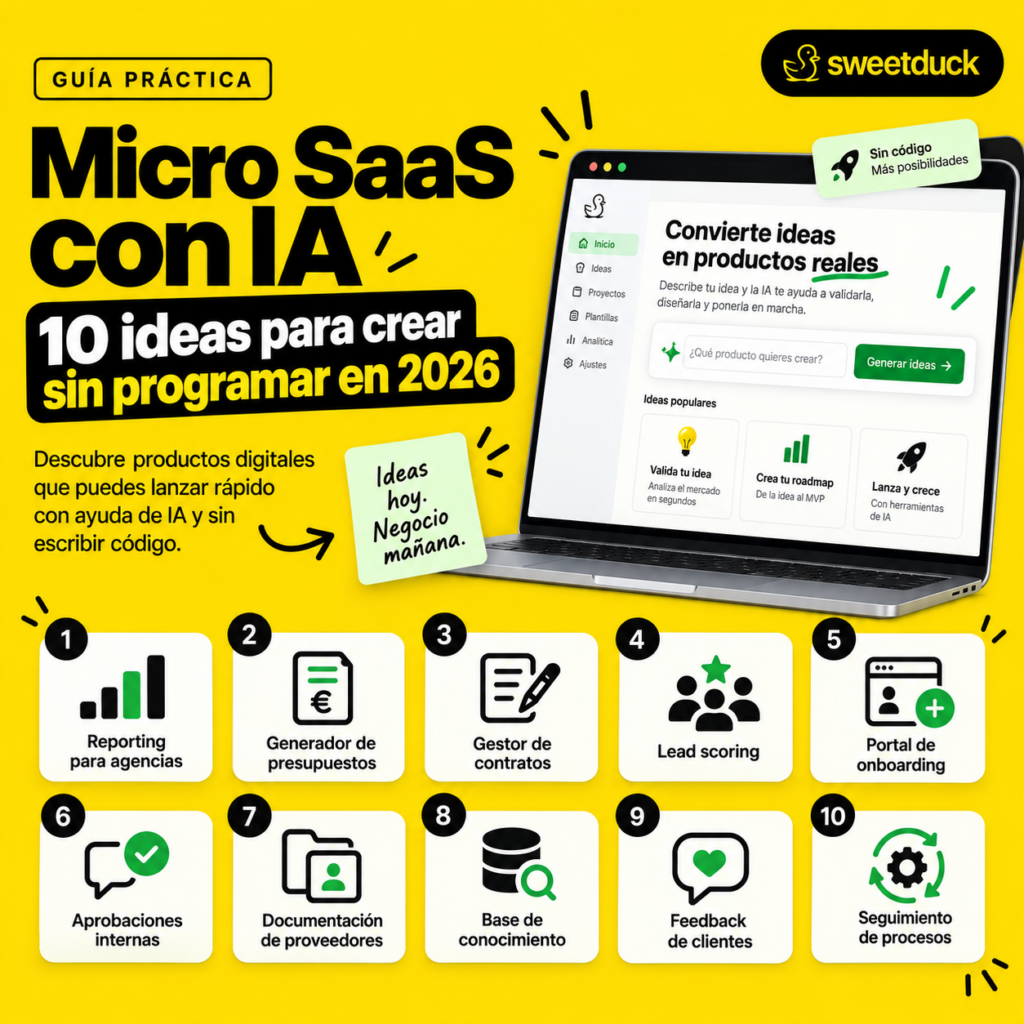 Micro SaaS