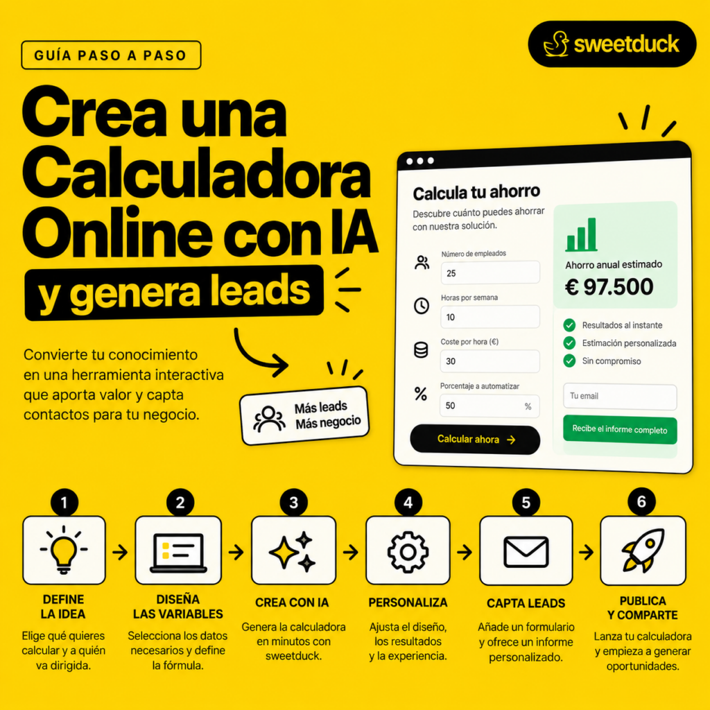 calculadora