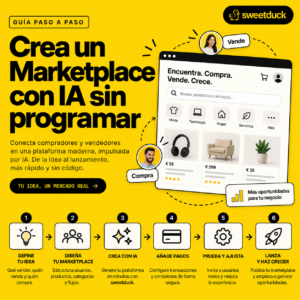 marketplace