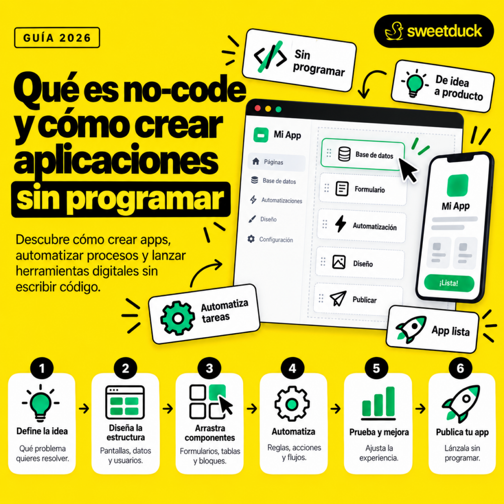 no-code