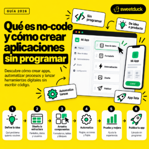 no-code