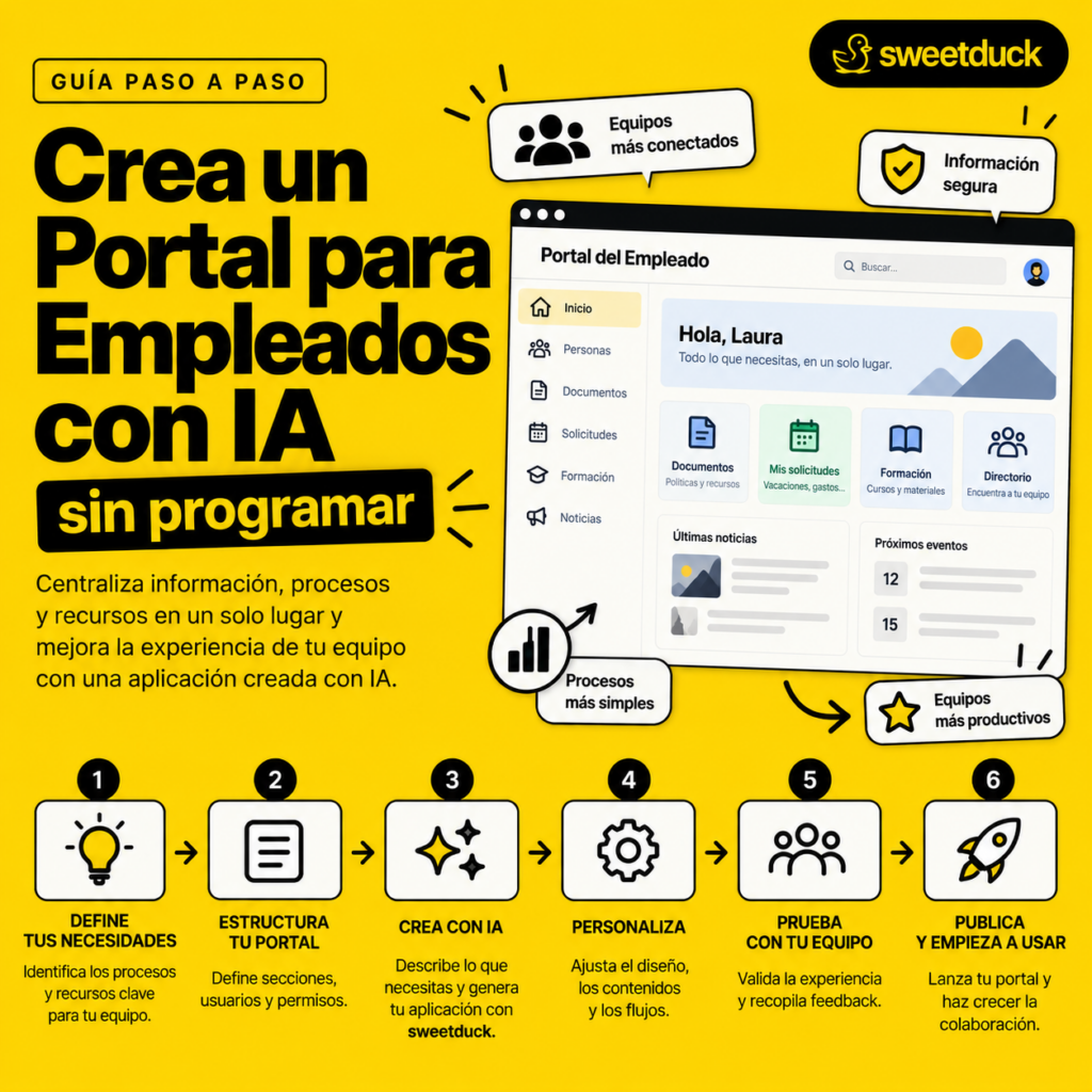 portal