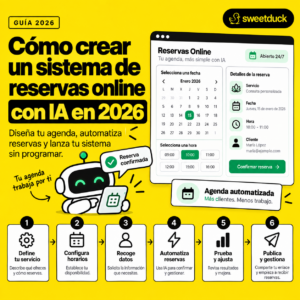 reservas online